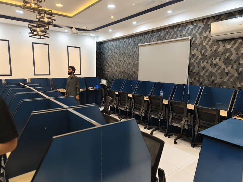 37Seats Furnished Call center for Rent night shift ,0333,5233555 1