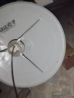 dish