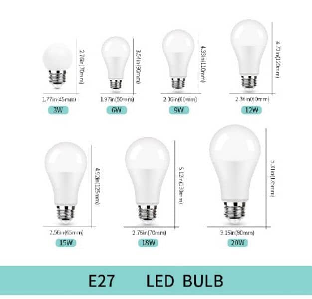 LED bulb repairing 2