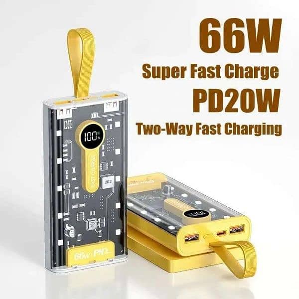 66W Super PD Fast Charge Power Bank [20000mAh) 0