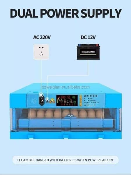 Incubator & Brooder Wholesale Dealers 14