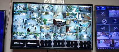 cctv cameras