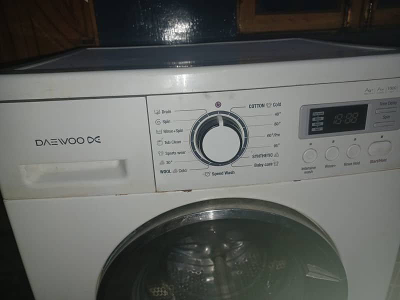 Automatic washing machine 1