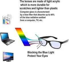 Protective Anti-Laser Glasses