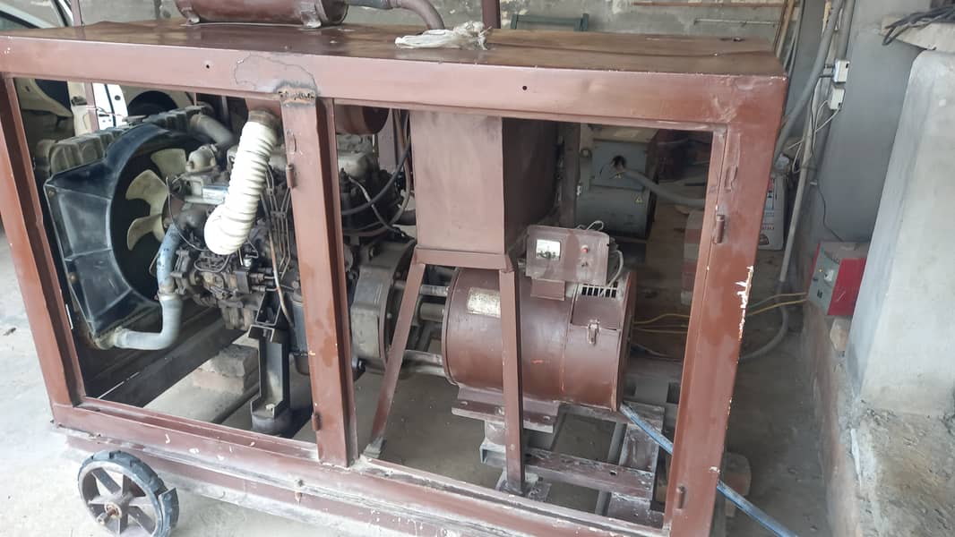 25KVA Diesel Generator 5