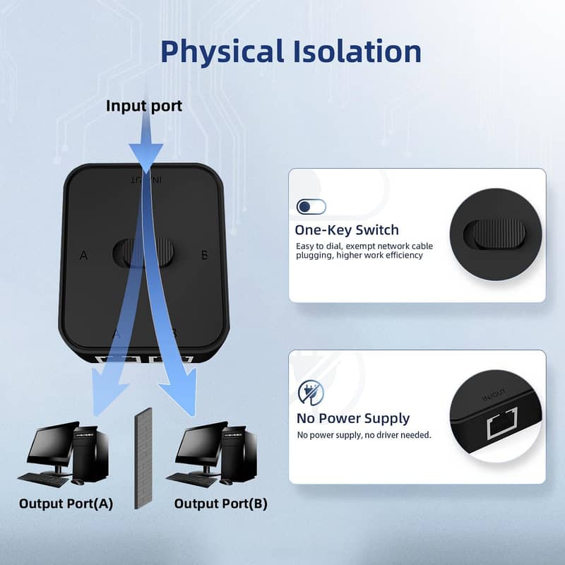 Gigabit Network Switcher, Passive Ethernet Selector,10/100/1000Mbps 13