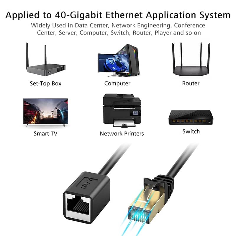 Gigabit Network Switcher, Passive Ethernet Selector,10/100/1000Mbps 6