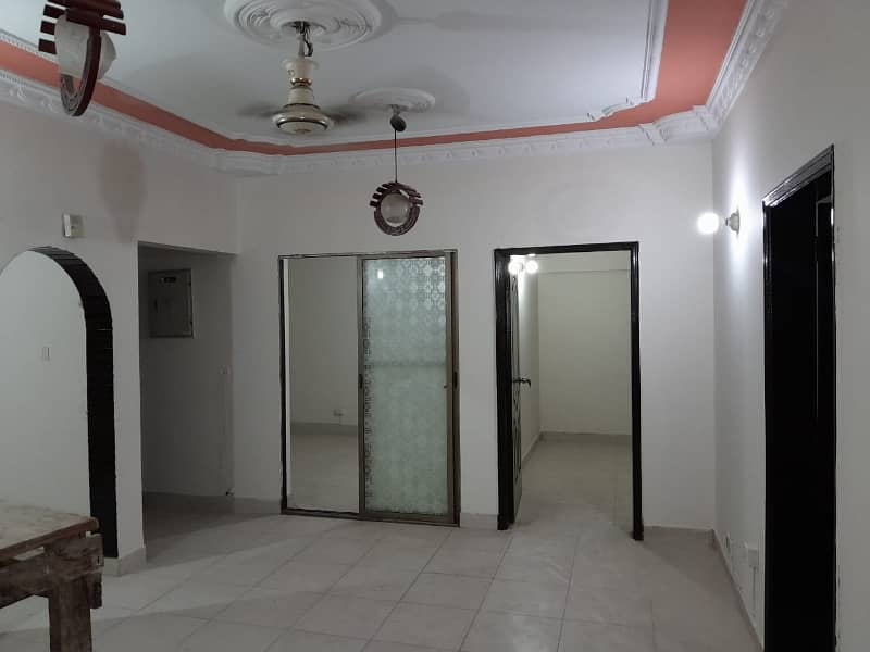 Centrally Located Prime Location Flat Available In Nazimabad For rent 5