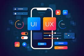 Learn UI / UX Designing 0