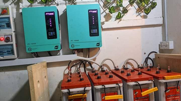 Solar installation / Solar inverter / Solar panel / Solar Structure 2