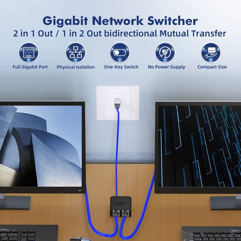 Gigabit Network Switcher, Passive Ethernet Selector No Power Required 19