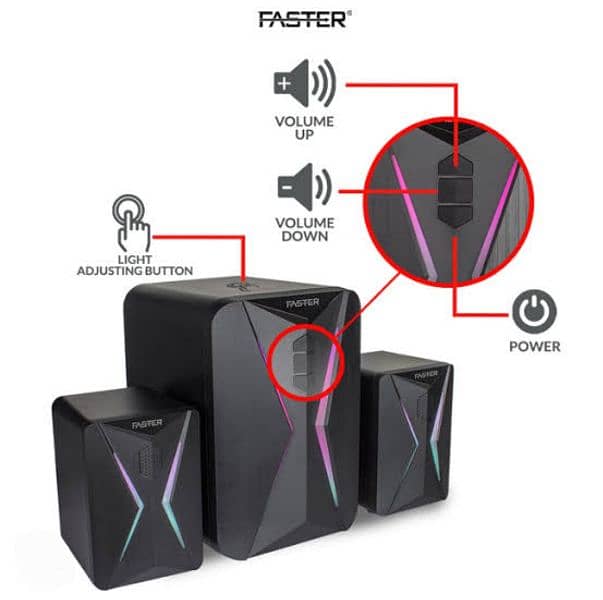 Faster G1000 RGB Gaming Speakers with aux and bluetooth both 1