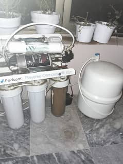 Water Filter