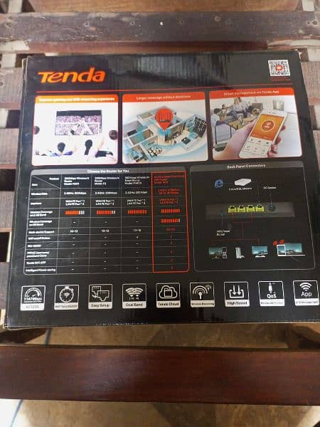 Tenda ac6 ac1200 dual band wifi router 1