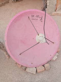 tv dish and receiver