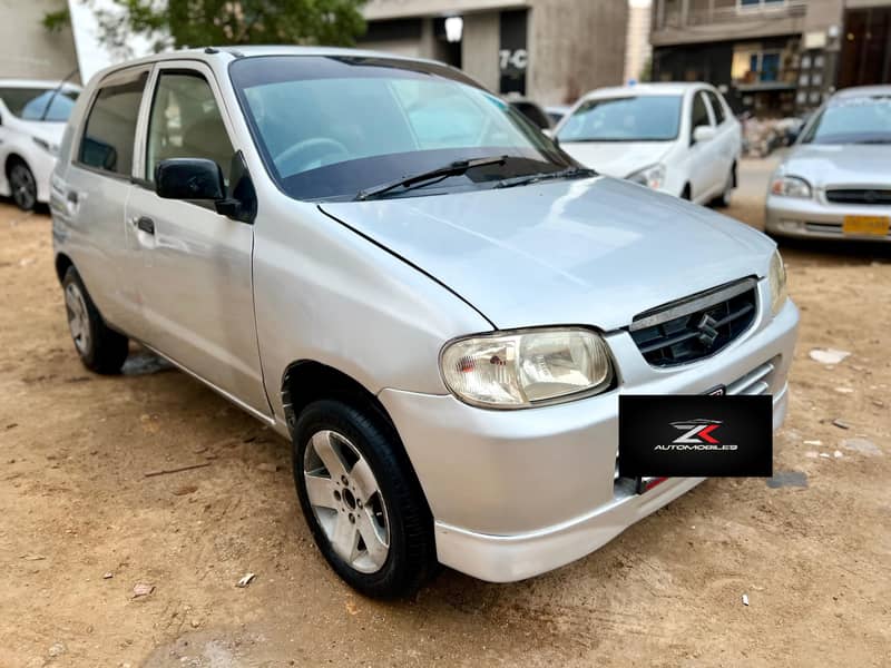 Suzuki Alto 660cc Automatic 0