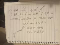 Cook Driver Guard Sfai Wala Chahiye Urgent