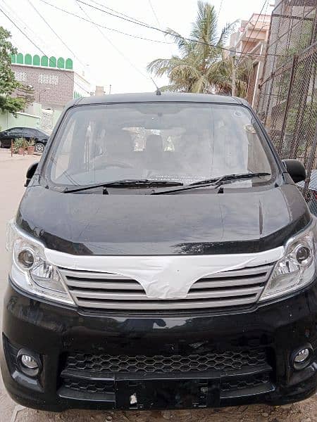 Changan Karvaan 2024 1