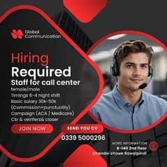 Required staff for call center