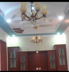 4marla ground floor house available for rent Islamabad