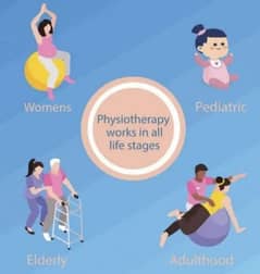 Physiotherapist Service At Your Home For Females