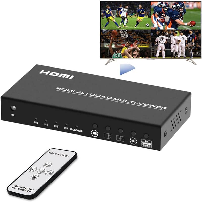 FJGEAR 4K  HDMI 4*1 quad multi-viewer with remote control 9