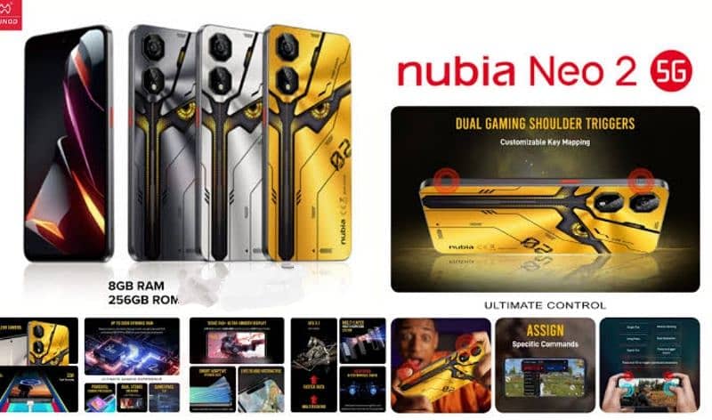 GRAND DEAL ZTE NUBIA NEO 2 5G 8+8 16GB/256GB BOX PACK 1 YR WARRANTY 3