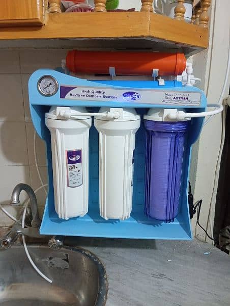 Aqua water filter 1