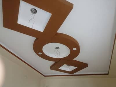 Construction in your budget