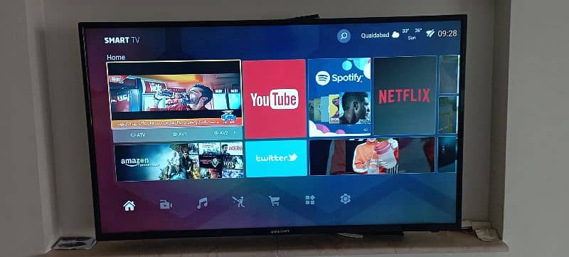 Multynet 50 inch 3 years used. Android 2