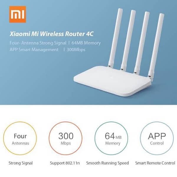 MI ROUTER 4C 300Mbps HIGH SPEED MI ROUTER 8