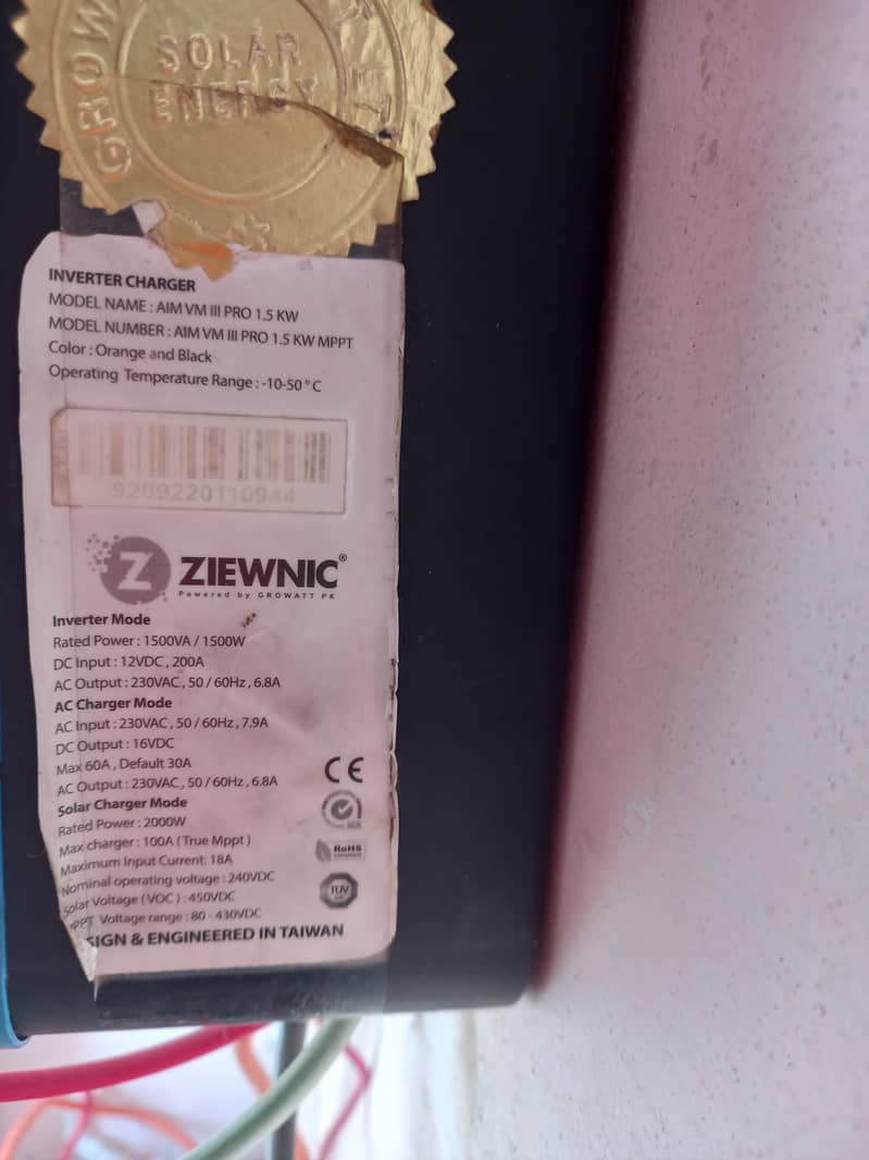 Ziewnic 1.5 pv 2000 1