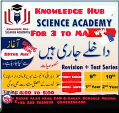 Knowledge Hub Accadamy