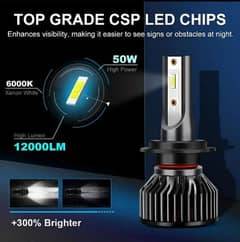 H1 LED headlight bulbs