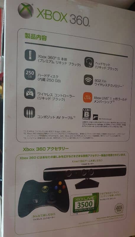 Xbox 360 slim with kinect 2