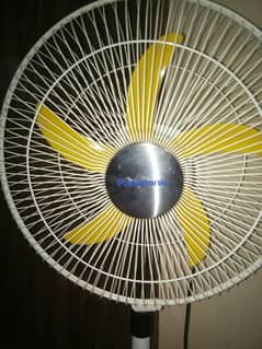 Panasonic fan 0