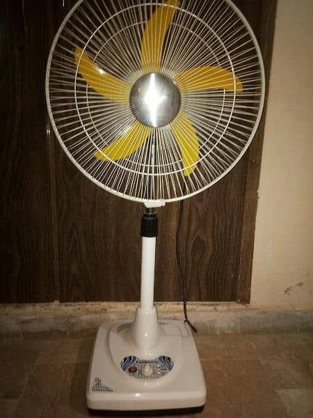 Panasonic fan 4