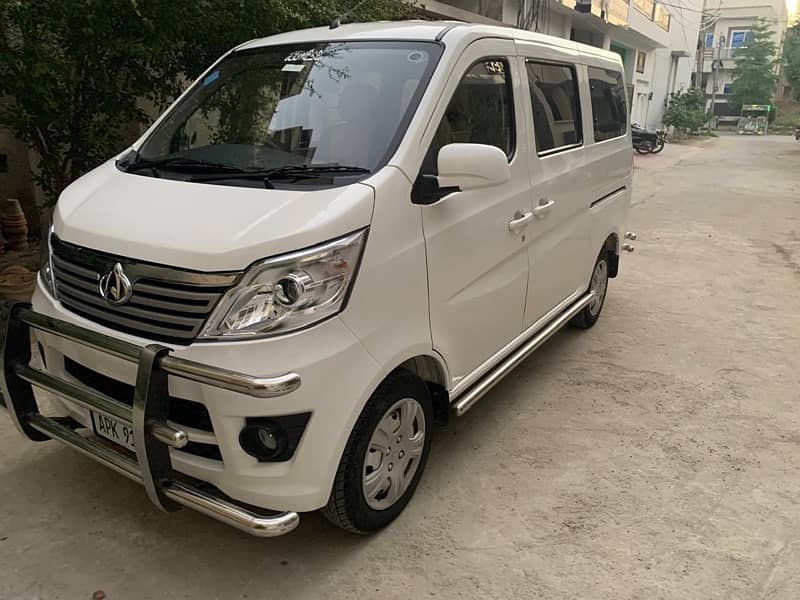 Changan Karvaan 2023 6