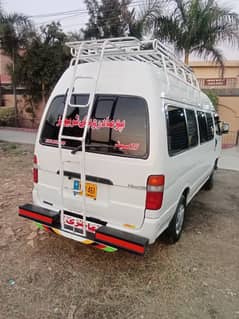 Toyota Hiace, China