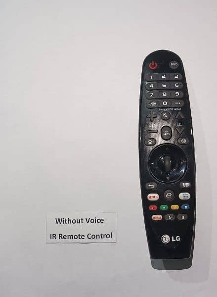 All BRAND OF REMOTE ARE AVAILABLE/TCL / HAIER / SONY 0