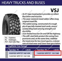 tyres of breada machine