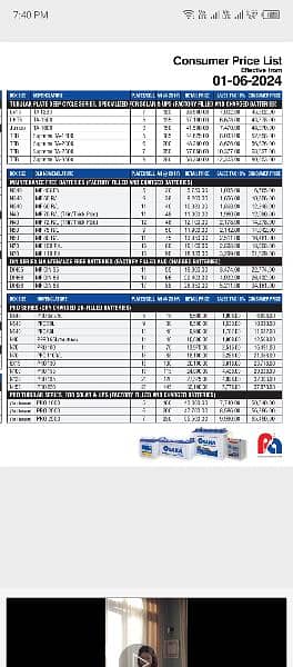 Osaka Pro 195 Battery 2