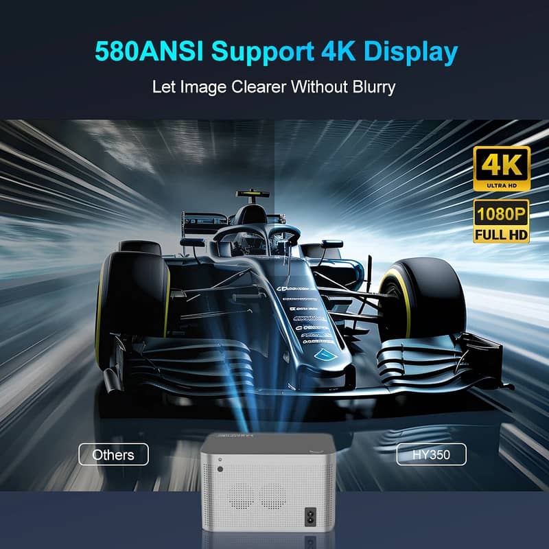 HY350 ANDRIOD PROJECTOR 2/32 GB WITH 580 ANSI 2