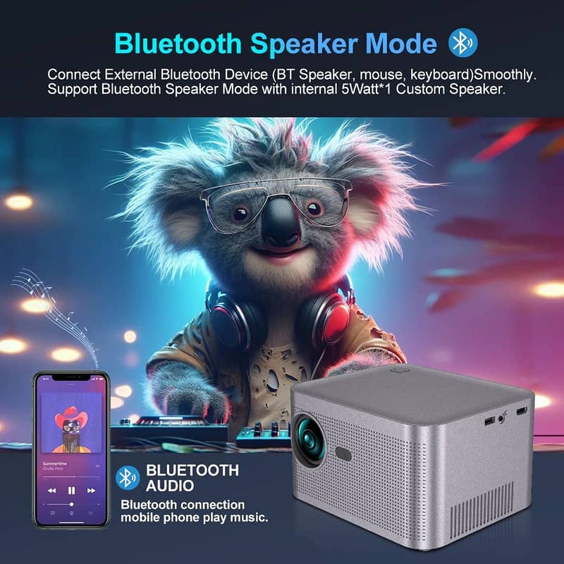 HY350 ANDROID 11.0V SMART PROJECTOR 2GB+32GB 580 ANSI SUPPORT 4K 9