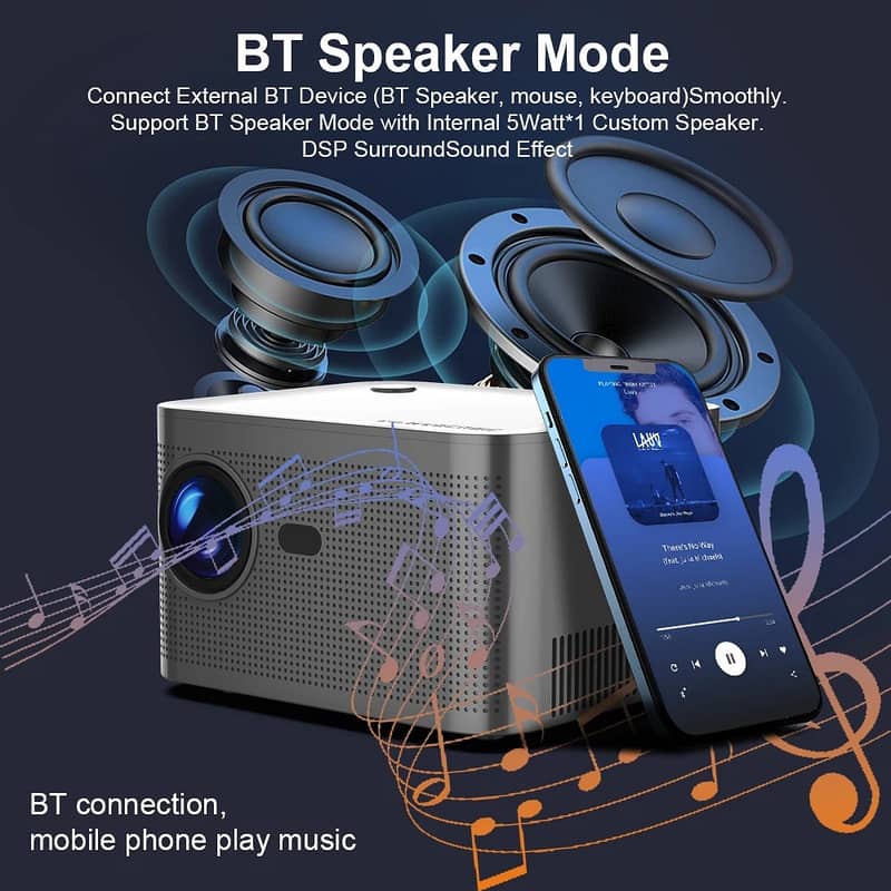 HY350 ANDROID 11.0V SMART PROJECTOR 2GB+32GB 580 ANSI SUPPORT 4K 14