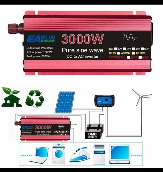 EASUN Pure Sine Wave solar Inverter 12V  To 220V Voltage Electr 8