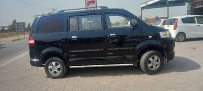 Suzuki apv manual