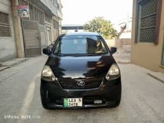 Daihatsu Mira 2012