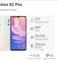 Vivo