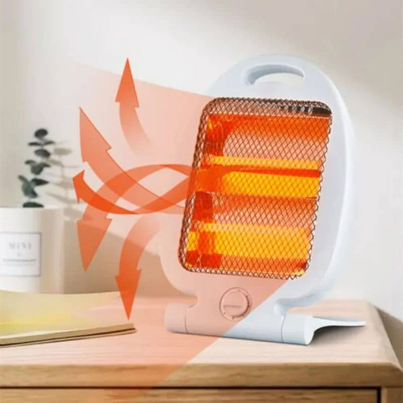 800W Space Heater Small Electric Ceramic Heater 2 Power Level 0